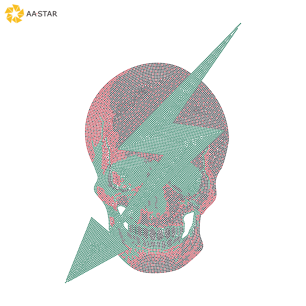 Skull Rhinestone Transfer Wholesale hotfix rhinestone transfer skull sheet for clothing